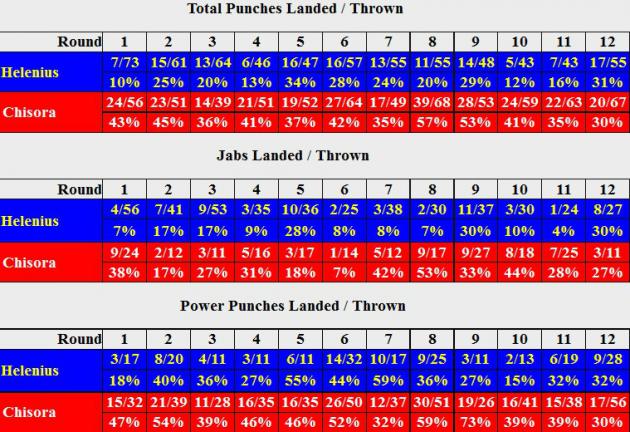 compubox.jpg