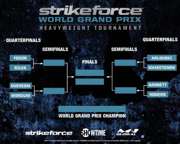 lores_strikeforce_bracket.jpg
