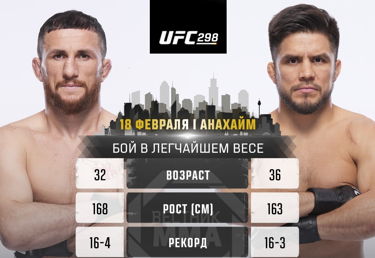 Ufc 298 прямой