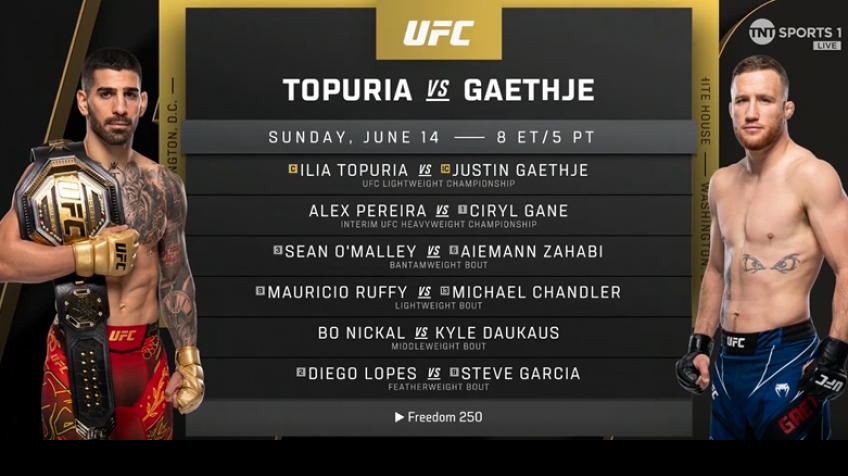 UFC анонсировал кадр турнира в Белом доме: сенсаций нет