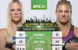 Официально: Кайла Харрисон и Холли Холм проведут бой на UFC 300