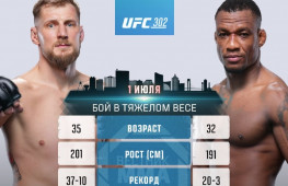 Александр Волков сразится с Жаилтоном Алмейдой на UFC 302