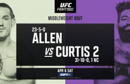 Результаты турнира UFC Fight Night 240
