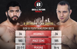 Довлетджан Ягшимурадов проведет бой с Мацеем Ружански на Bellator 300