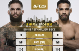 Коди Гарбрандт проведет бой с Хулио Арсе на UFC 285