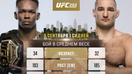 Исраэль Адесанья проведет бой с Шоном Стриклэндом на UFC 293