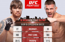 Игорь Потеря заменит Альберта Дураева на UFC Fight Night 236