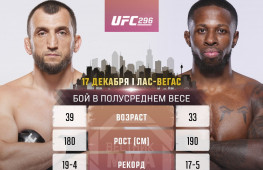 Муслим Салихов проведет бой с Рэнди Брауном на UFC 296