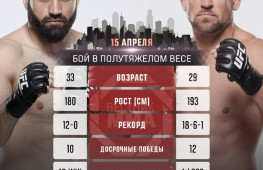Бой Азамата Мурзаканова с Дастином Джакоби добавлен на UFC Fight Night 222