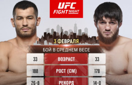 Махмуд Мурадов и Алиасхаб Хизриев сразятся на UFC Fight Night в феврале