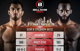 Гегард Мусаси и Фабиан Эдвардс возглавят турнир Bellator в Париже