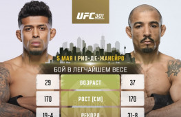 Жозе Алдо и Джонатан Мартинес проведут бой на UFC 301