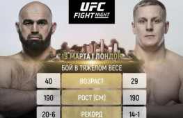 Шамиль Абдурахимов проведет бой с Сергеем Павловичем на UFC Fight Night 204