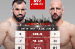 Азамат Мурзаканов подерется с Волканом Оздемиром на UFC Fight Night 226