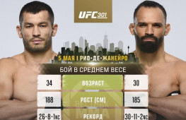 Махмуд Мурадов и Мишель Перейра подерутся на UFC 301