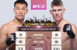 Шавкат Рахмонов проведет бой со Стивеном Томпсоном на UFC 296