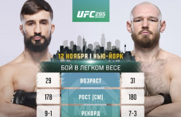 Вячеслав Борщев проведет бой с Назимом Садыховым на UFC 295