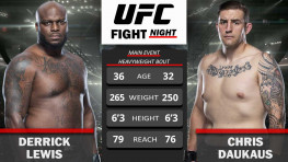 Льюис-Докос: Бой завершится досрочно