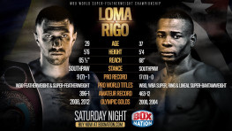 Видео: Ломаченко и Ригондо провели открытые тренировки