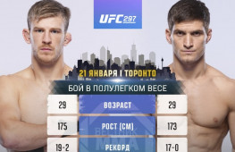 Мовсар Евлоев планирует бой с Арнольдом Алленом на UFC 297