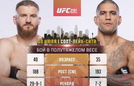 Ян Блахович и Алекс Перейра проведут бой на UFC 291