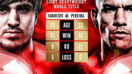 GLORY 77 Вахитов-Перейра. Где смотреть?