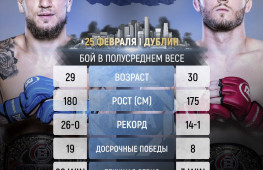 Ярослав Амосов возвращается в октагон на Bellator 291