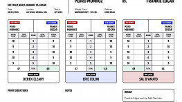 Кадр дня: Карточки судей в бою Эдгар — Муньос