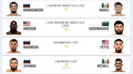 PFL Champions Series: Усман Нурмагомедов – Пол Хьюз 2 — во сколько начало, где смотреть