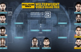 Bellator объявила сетку Гран-при в полусредней весовой категории