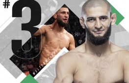 Хамзат Чимаев поднялся на третью строчку рейтинга UFC в полусреднем весе