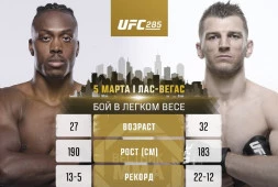 Дэн Хукер проведет бой с Джэлин Тёрнер на турнире UFC 285