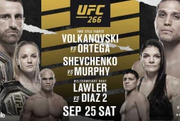 Расклады на основные бои UFC 266