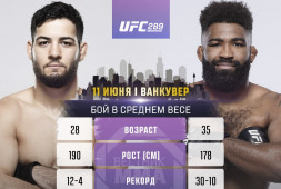 Нассурдин Имавов и Крис Кертис проведут бой на UFC 289