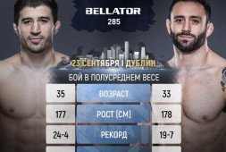 Рустам Хабилов дебютирует в Bellator 23 сентября