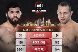 Довлетджан Ягшимурадов проведет бой с Мацеем Ружански на Bellator 300