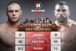 Сергей Билостенный сразится с Касимом Арасом на Bellator 299