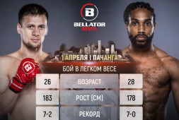 Владимир Токов и Лэнс Гибсон проведут бой на Bellator 293