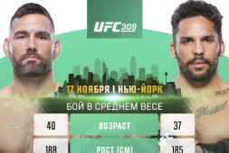 Официально: Крис Вайдман проведет бой с Эриком Андерсом на UFC 309