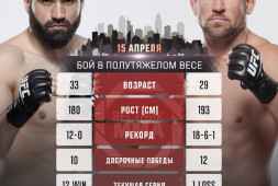 Бой Азамата Мурзаканова с Дастином Джакоби добавлен на UFC Fight Night 222