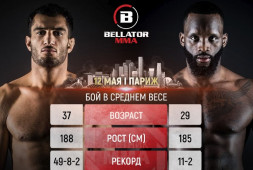 Гегард Мусаси и Фабиан Эдвардс возглавят турнир Bellator в Париже