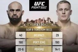 Шамиль Абдурахимов проведет бой с Сергеем Павловичем на UFC Fight Night 204