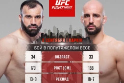 Азамат Мурзаканов подерется с Волканом Оздемиром на UFC Fight Night 226