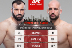 Азамат Мурзаканов подерется с Волканом Оздемиром на UFC Fight Night 226