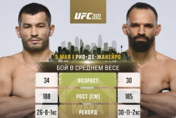 Махмуд Мурадов и Мишель Перейра подерутся на UFC 301