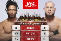 Ринат Фахретдинов проведет бой с Кевином Ли на UFC Vegas 76