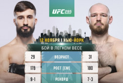 Вячеслав Борщев проведет бой с Назимом Садыховым на UFC 295