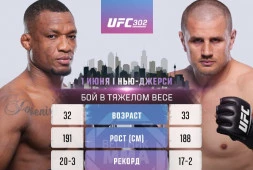 Александр Романов и Жаилтон Алмейда проведут бой на UFC 302