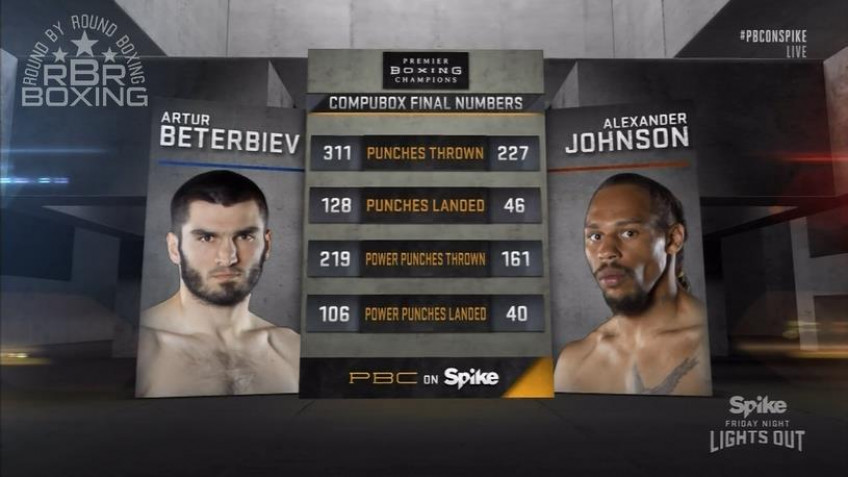 Артур Бетербиев нокаутировал Александра Джонсона (+ видео)