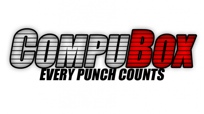 Статистика ударов в бое Головкин-Альварес